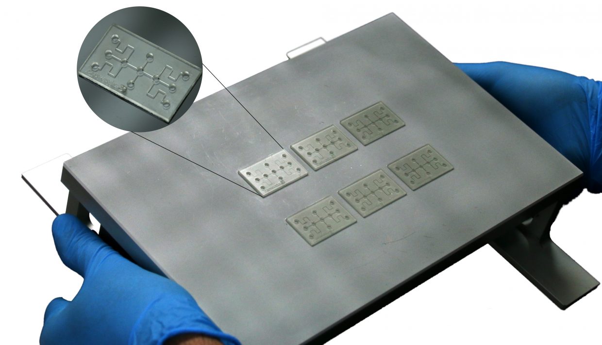 3D Printed Pcb Microfluidics – 3D Printed Multimaterial Microfluidic ...