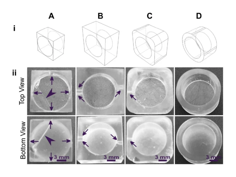 Figure 5. Strengthening the design around well-like features decreases the impacts of cupping and resin shrinkage. (i) Illustrated computer-aid designs, and (ii) photos of the top and bottom views of the corresponding print. All pieces were printed in FormLabs Clear resin. Well A had thin walls, thin base, and strain from 90□ connections at the bases and the sides. Well B had thicker surrounding walls and a thicker, filleted base, but retained 90□ outer corners. Wells C and D further reduced the strain by rounding out the external edges. All pieces were qualitatively evaluated, with the absence of cracks (arrowheads) and pinholes (shown by arrows) indicating a strong design.